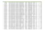 do fast and accurate data entry work with excel, word, PDF